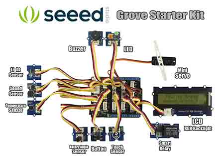 Fil:Seeed-grove-starter-kit.jpg